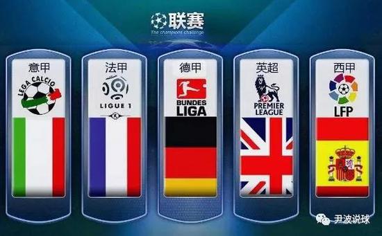 目的是否真